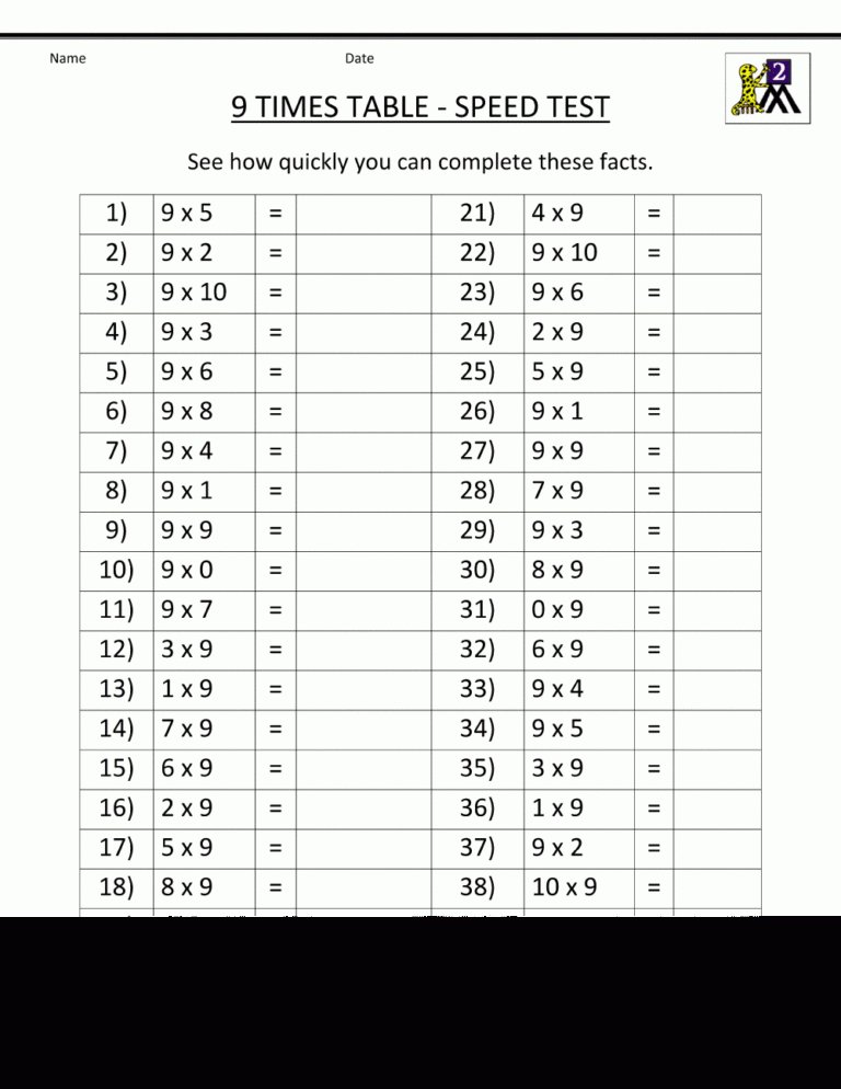 Printable Multiplication Table 9 Printable Multiplication Worksheets 