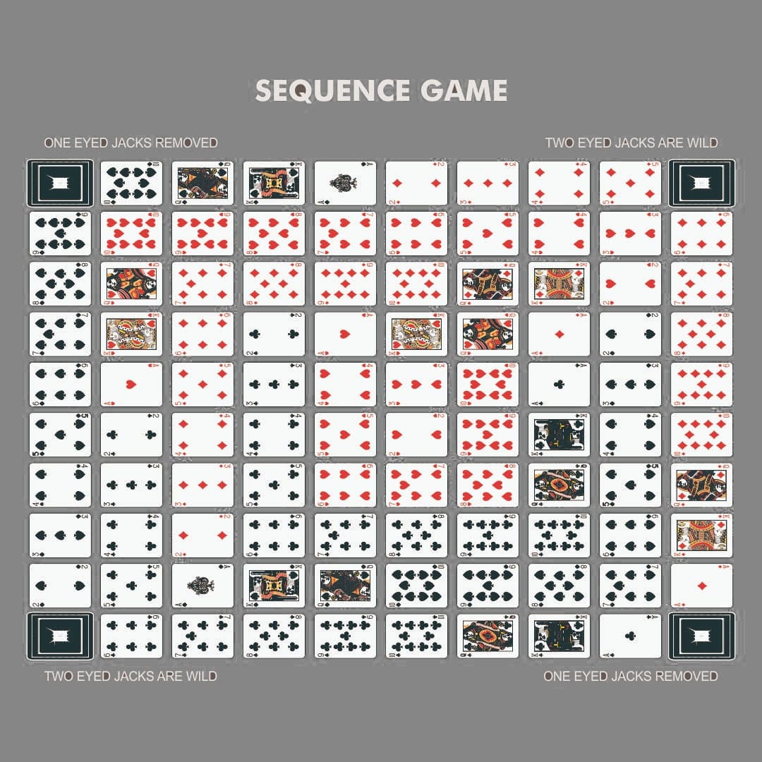 Printable Sequence Board Game Layout Free Download And Print For You