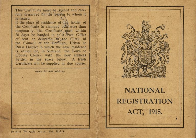 ww2 identity card printable