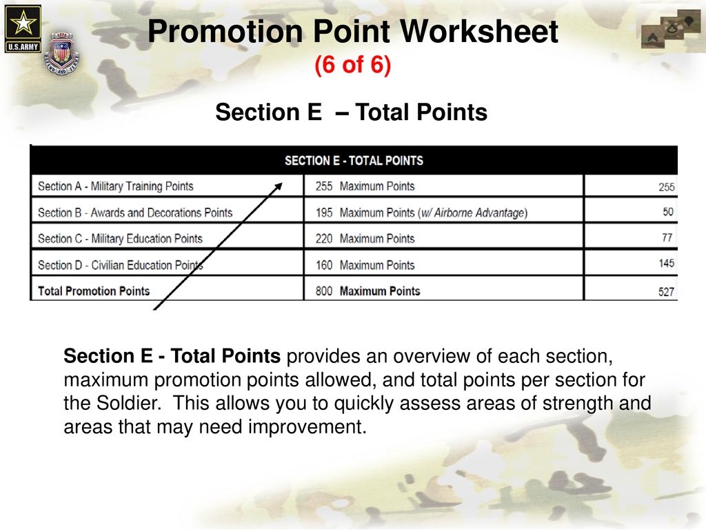 Process Semi Centralized Promotions Ppt Download Worksheets Library