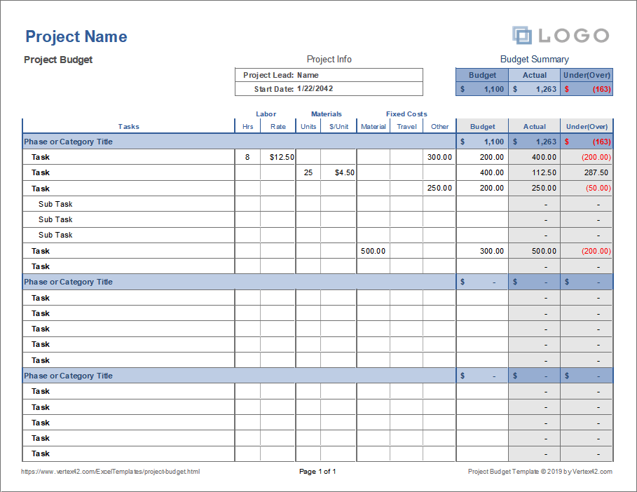 project budgeting excel
