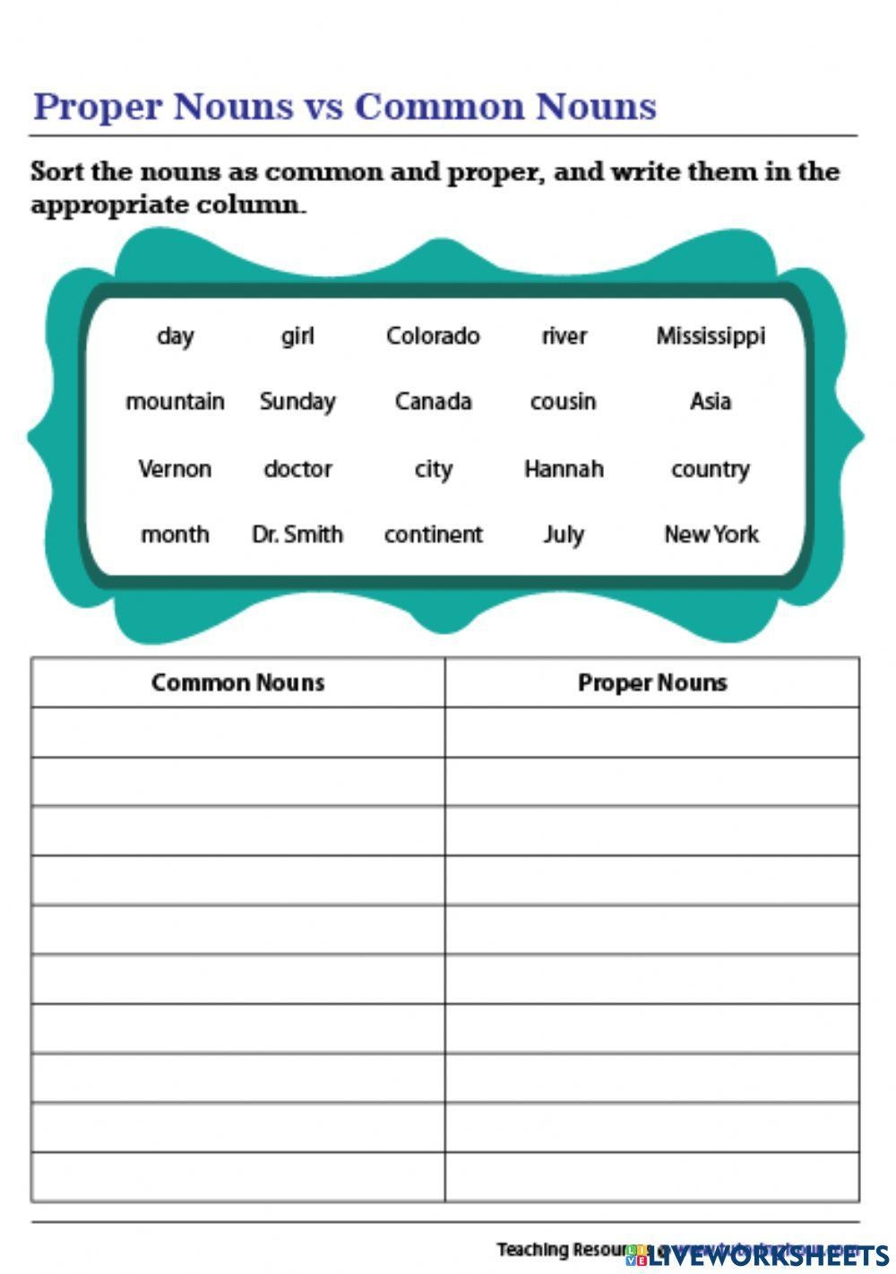 worksheet of common noun and proper noun