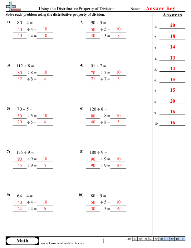 Properties Worksheets Worksheets Library
