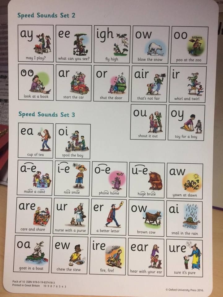 read write inc sound cards printable set 1