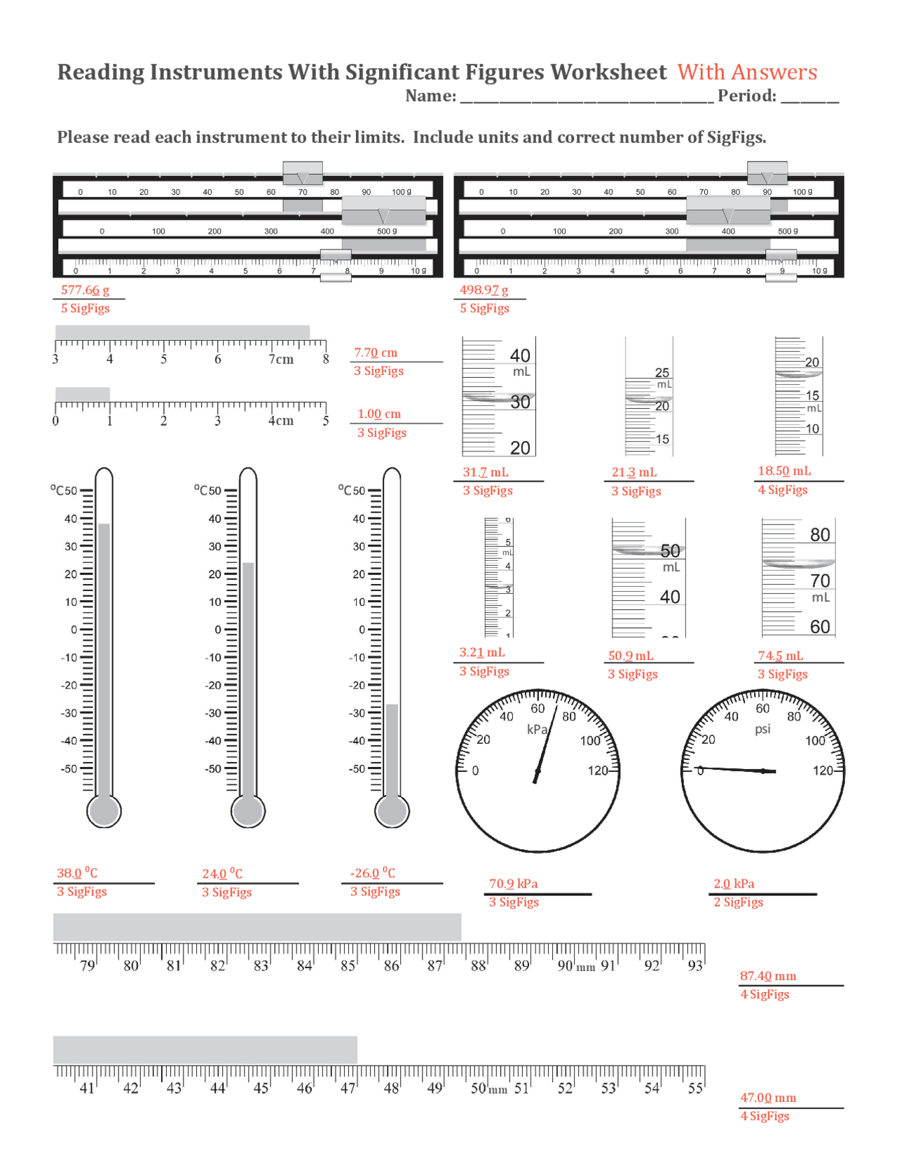 worksheet on significant figures
