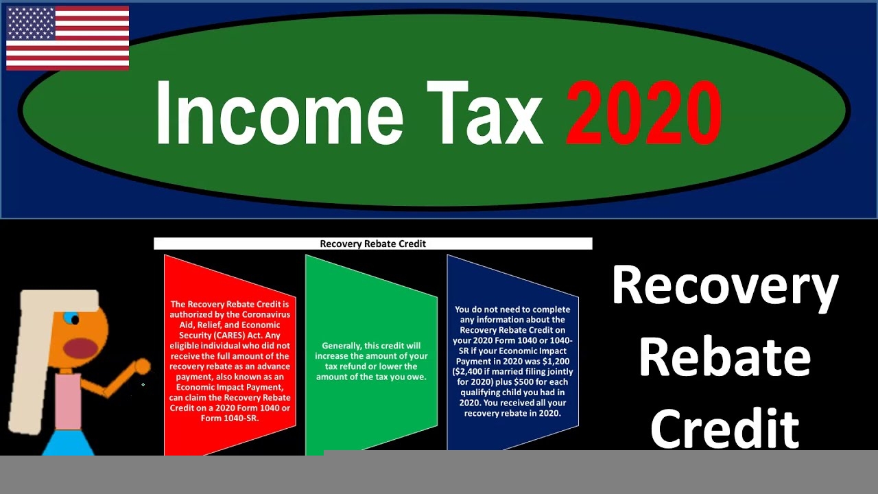 Recovery Rebate Credit Worksheet Turbotax Studying Worksheets 