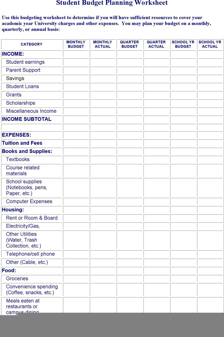 School Budget Planning Worksheet Budgeting Worksheets