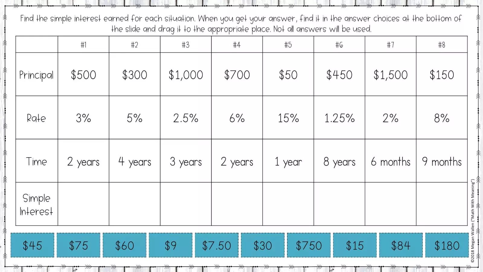 worksheet simple interest