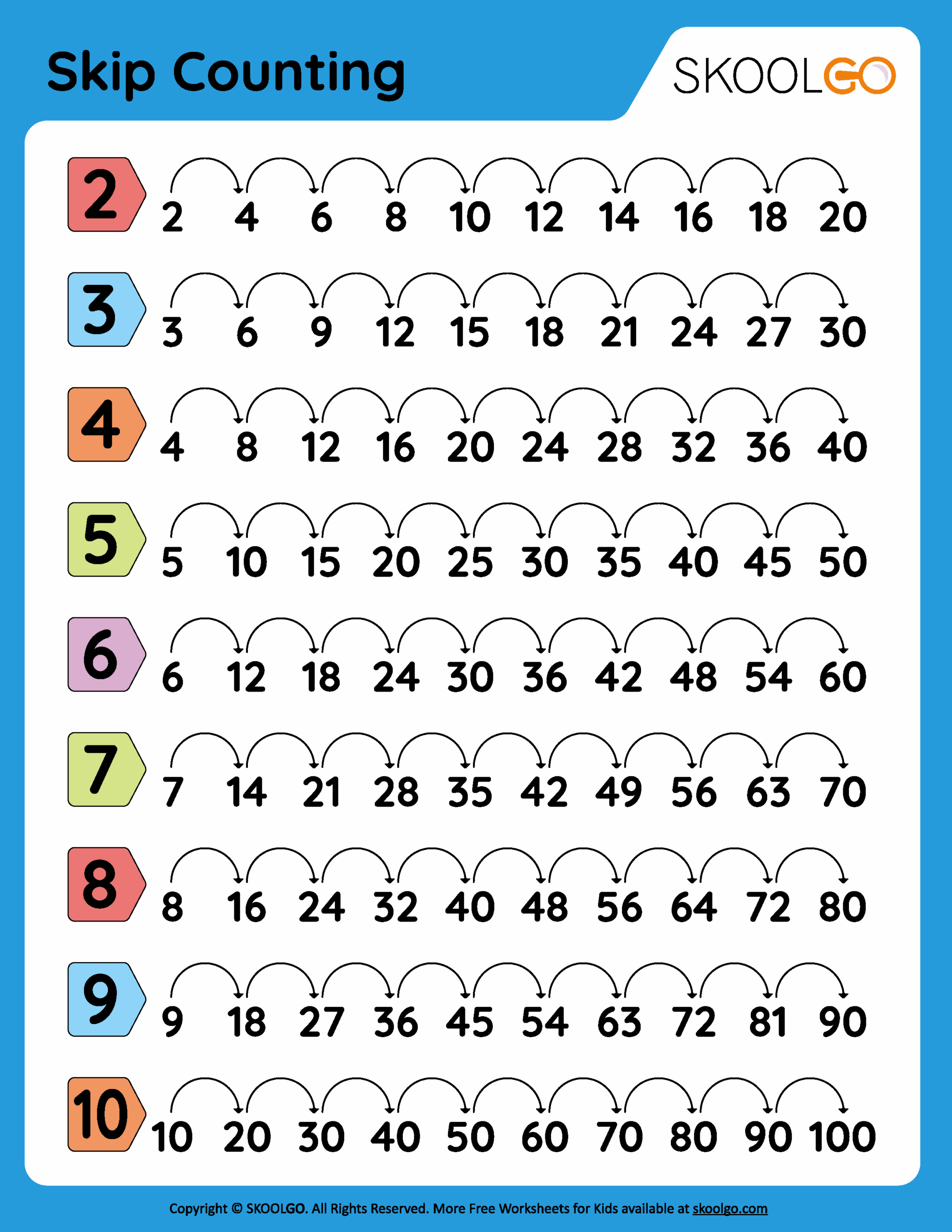 counting by 2's worksheet