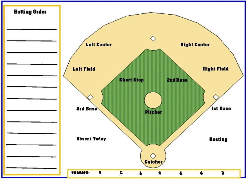 Softball Lineup Cards Printable