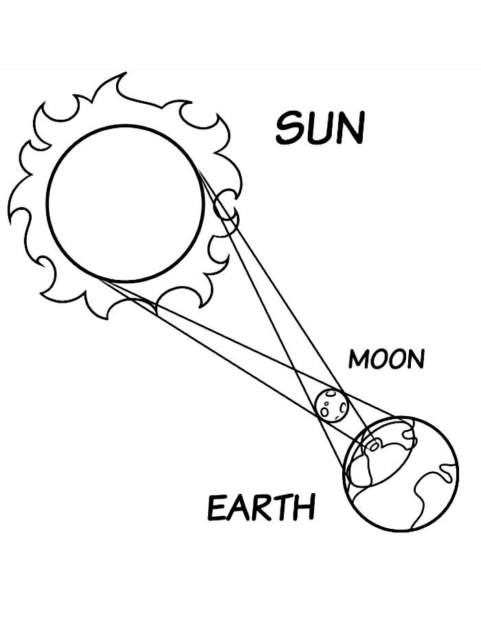 eclipse coloring pages free