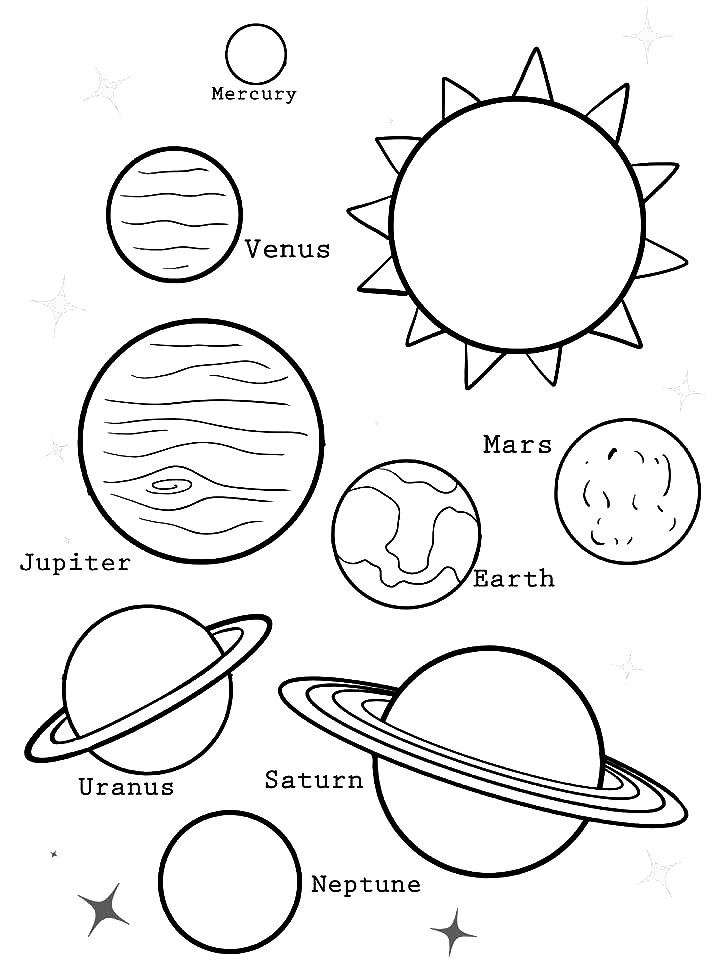Solar System Planets Coloring Page Free Printable Coloring Pages