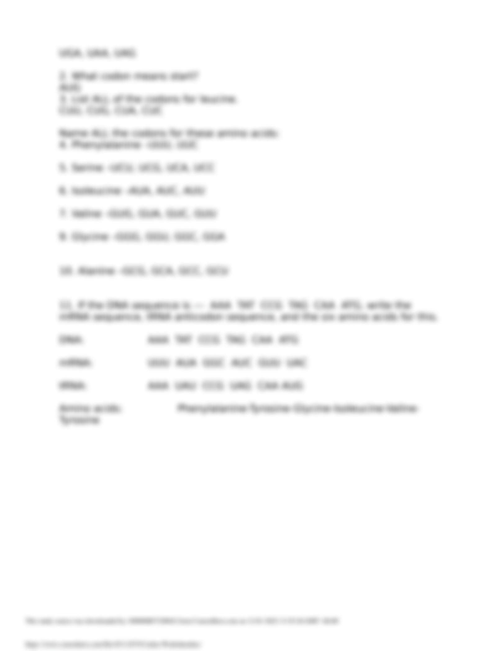 SOLUTION Codon Worksheet Answer Key Studypool Worksheets Library