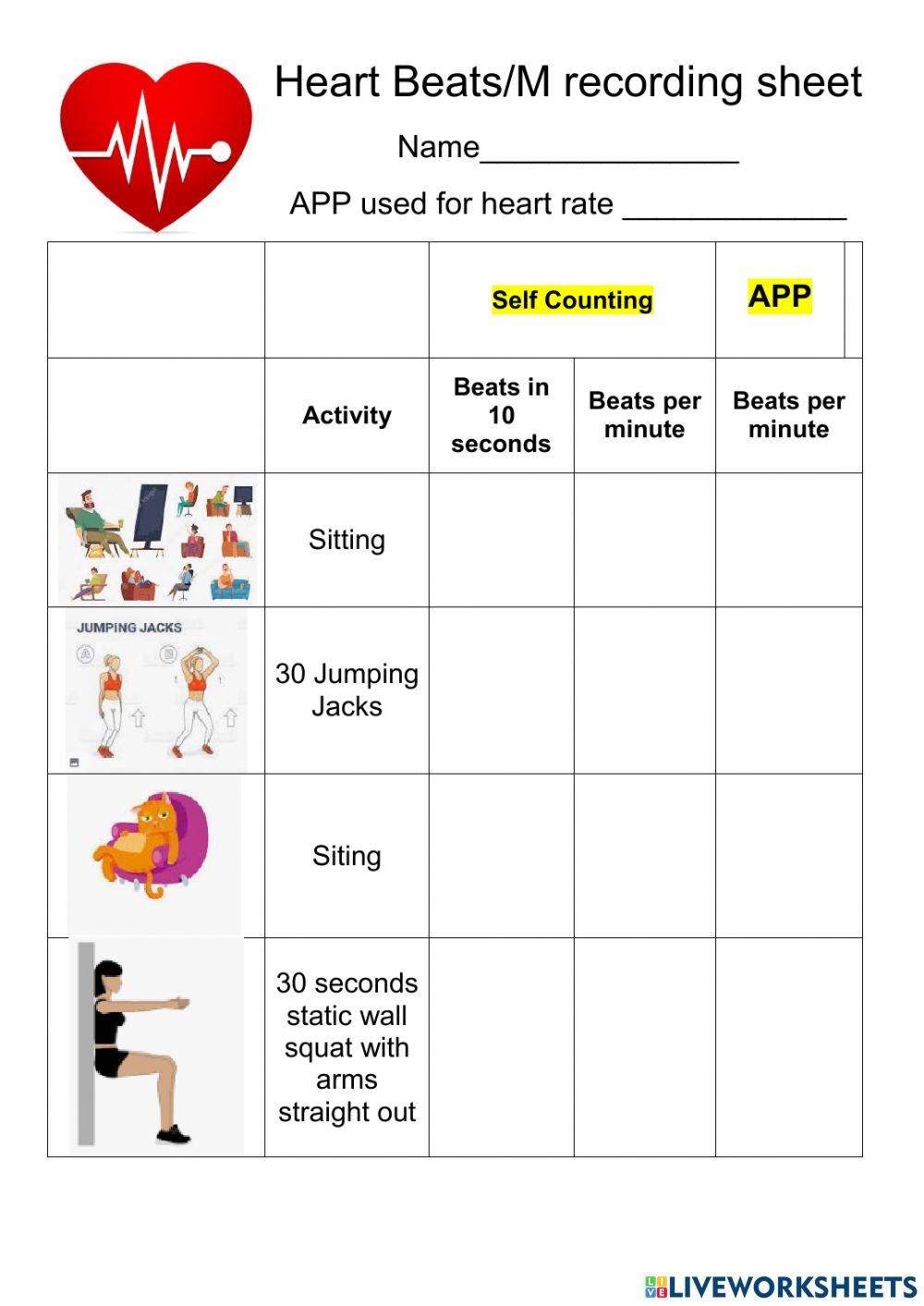 Solved Heart Rate Activity Worksheet Turn In Data Table 