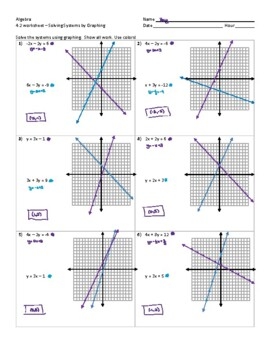 systems of equations with graphing worksheet