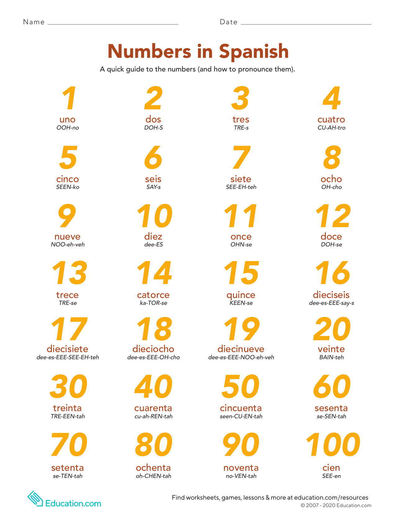 spanish numbers 1-100 printable flash cards
