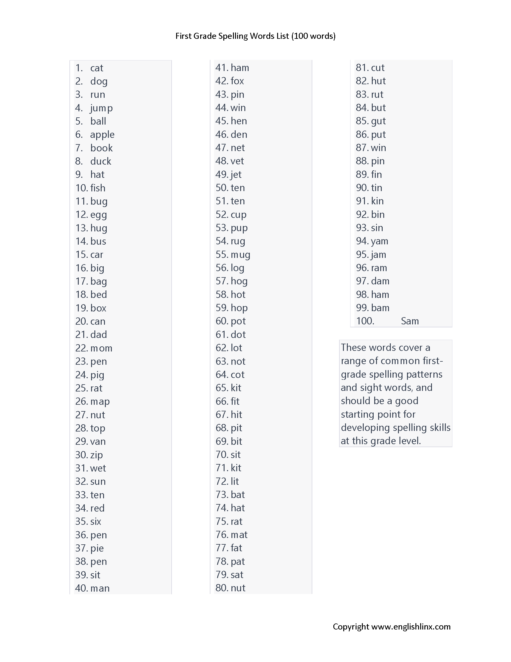 Spelling Worksheets First Grade Spelling Worksheets Worksheets Library