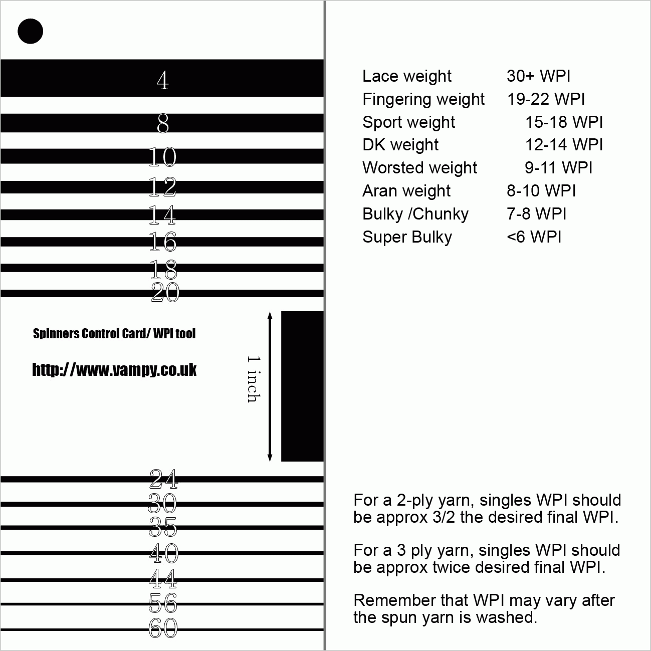 Spinners Control Card Printable Free Free Printable Card