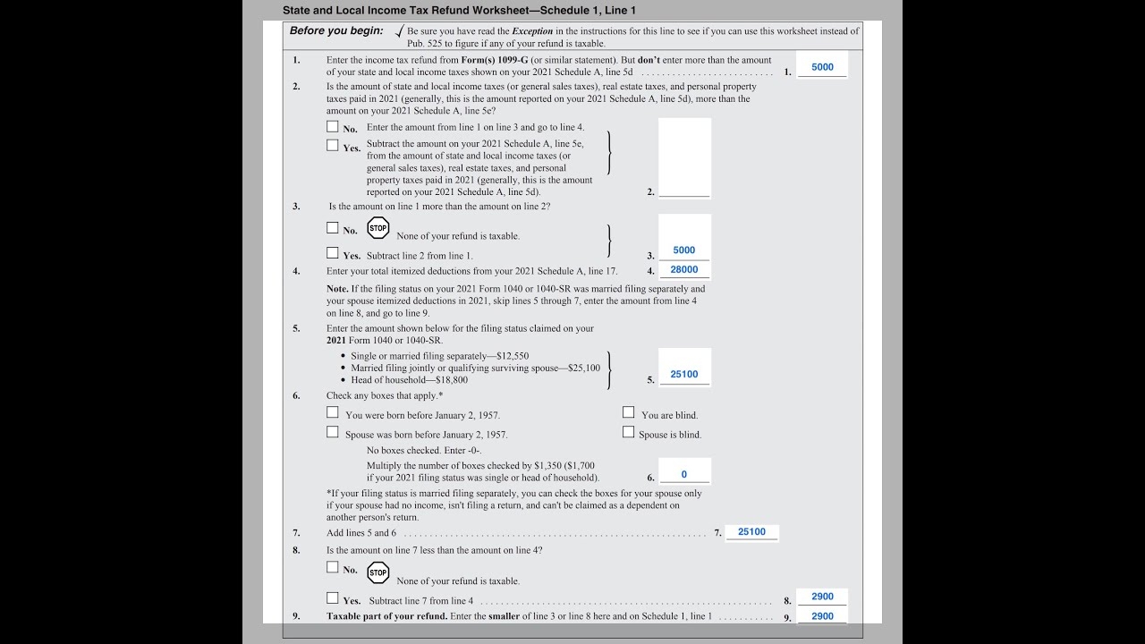 cgt worksheet