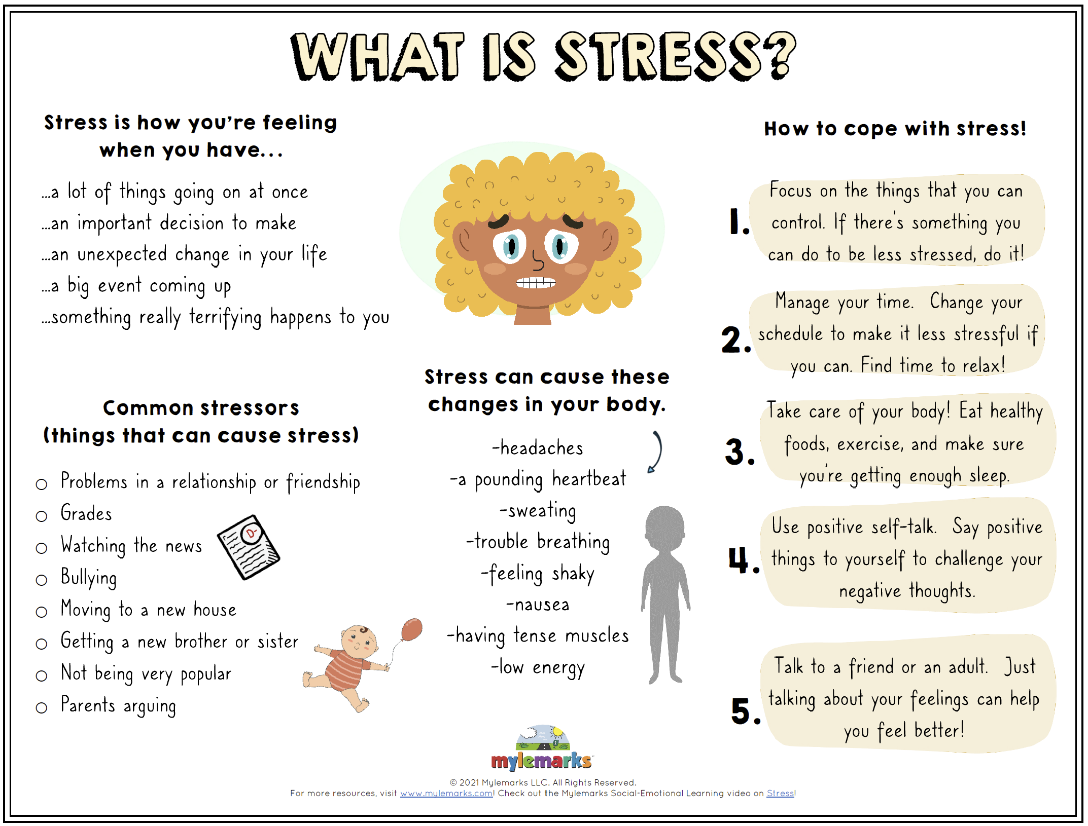 Stress Worksheet Worksheets Library