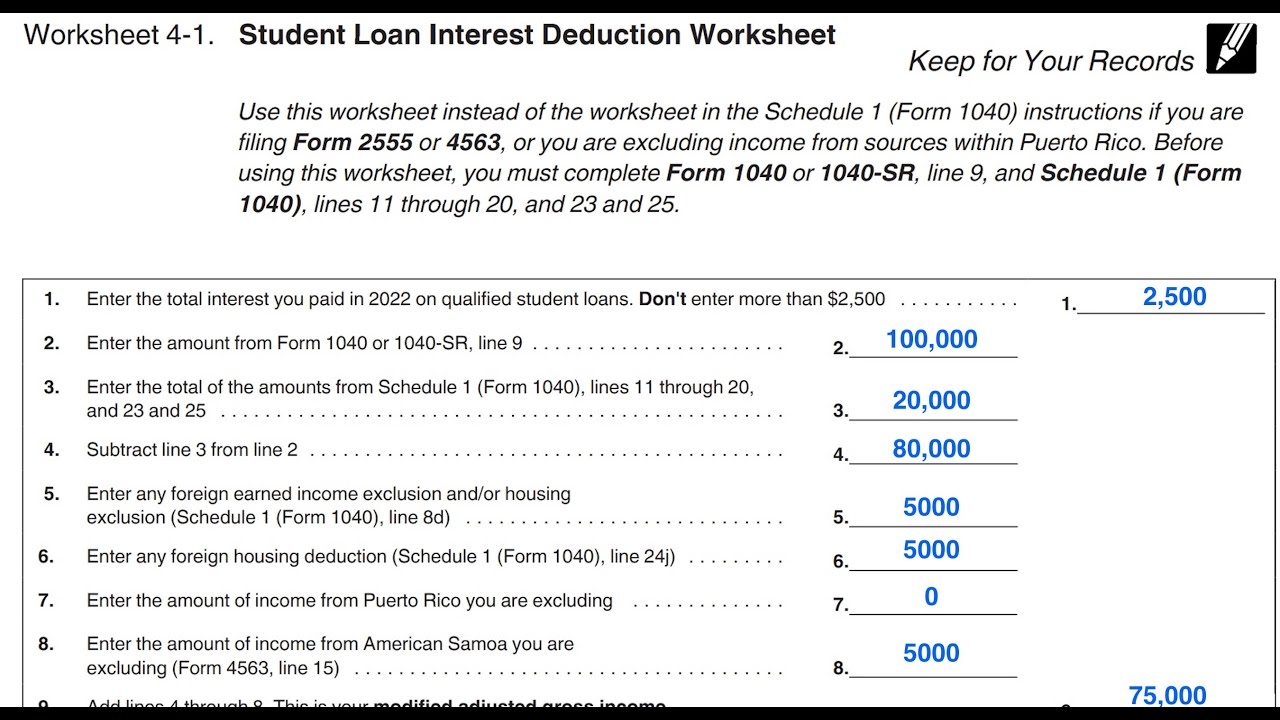 Student Loan Interest Deduction Worksheet Walkthrough IRS Publication 