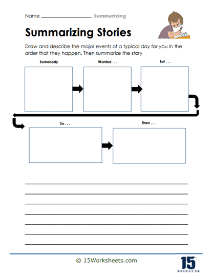 summary worksheet