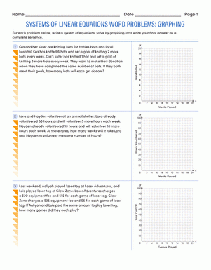 Systems Of Linear Equations Word Problems Graphing Worksheet