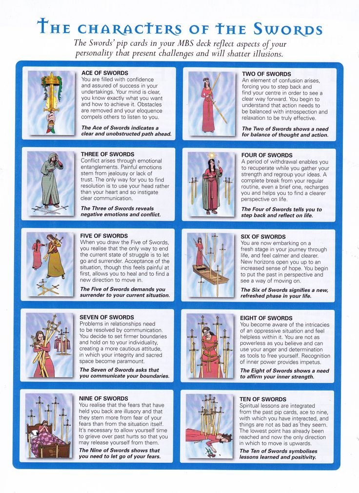 Tarot Card Meanings Printable Printable Calendar