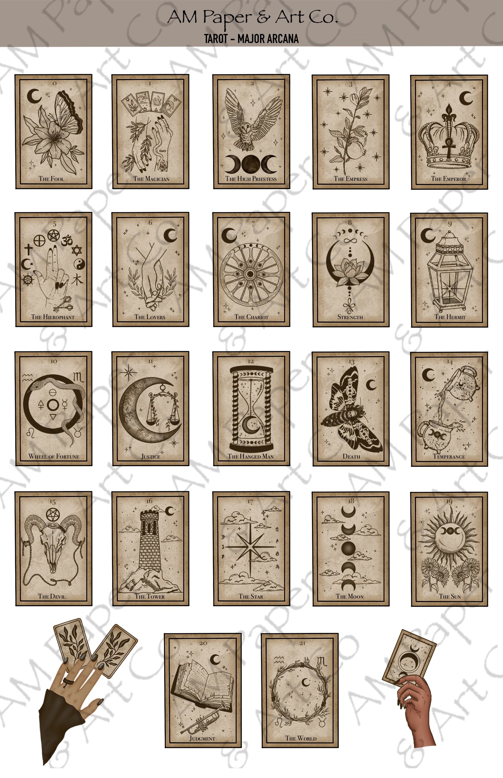 who am i printable cards