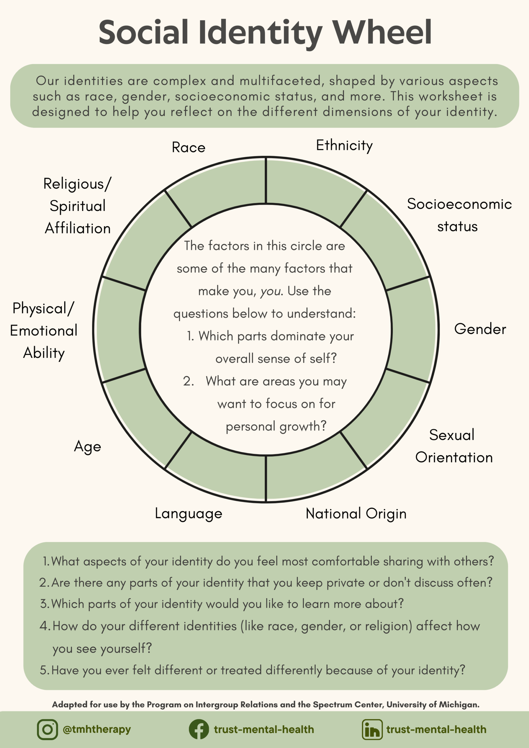 Therapy Worksheets CBT Worksheets Trust Mental Health Worksheets