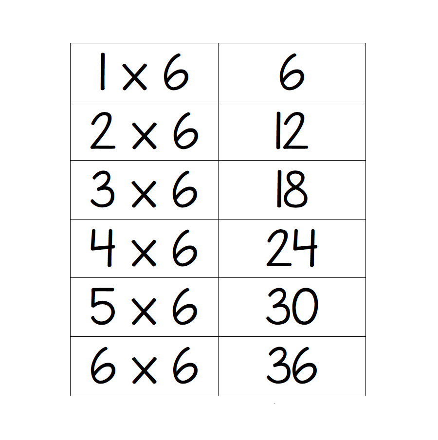 Times Tables Printable Flash Cards
