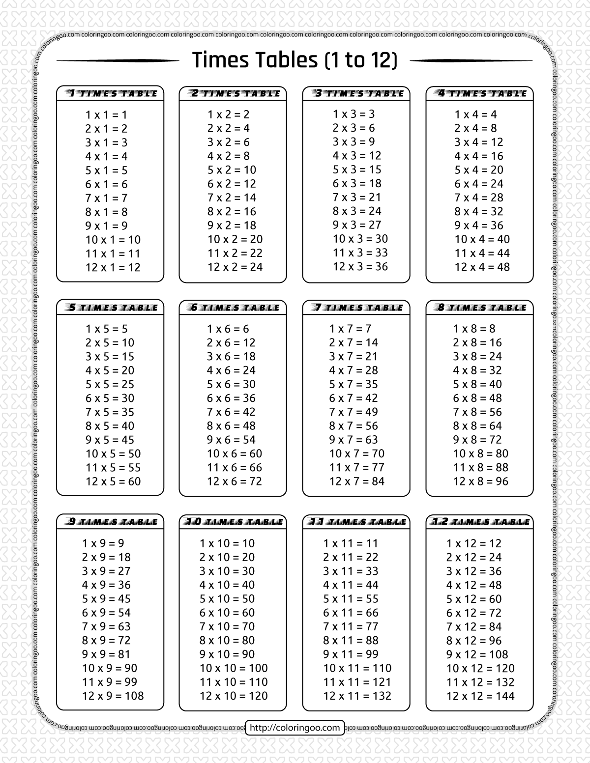 times tables pdf worksheets