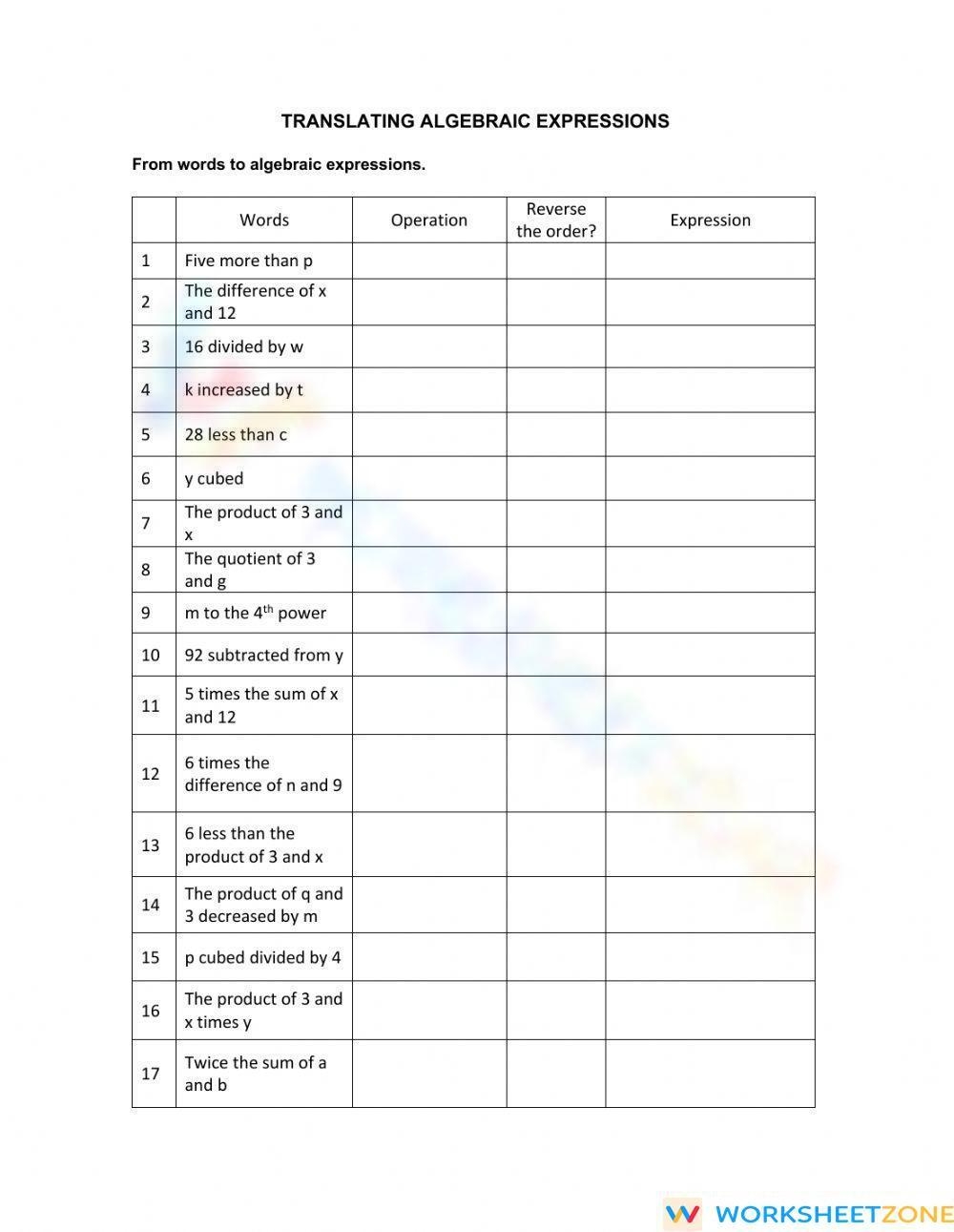 Translating Algebraic Expressions Worksheet Worksheets Library