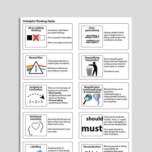 distorted thinking worksheets