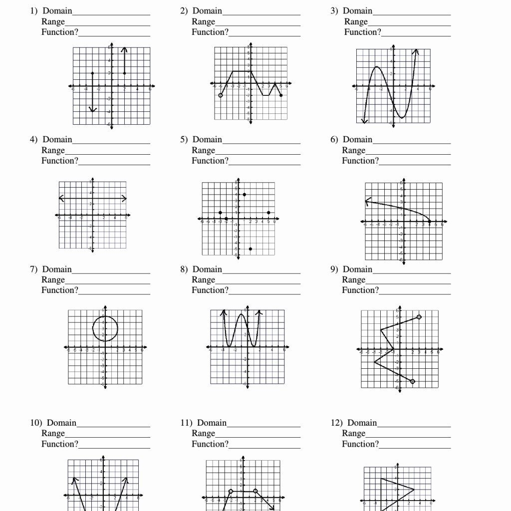 domain and range worksheet #1