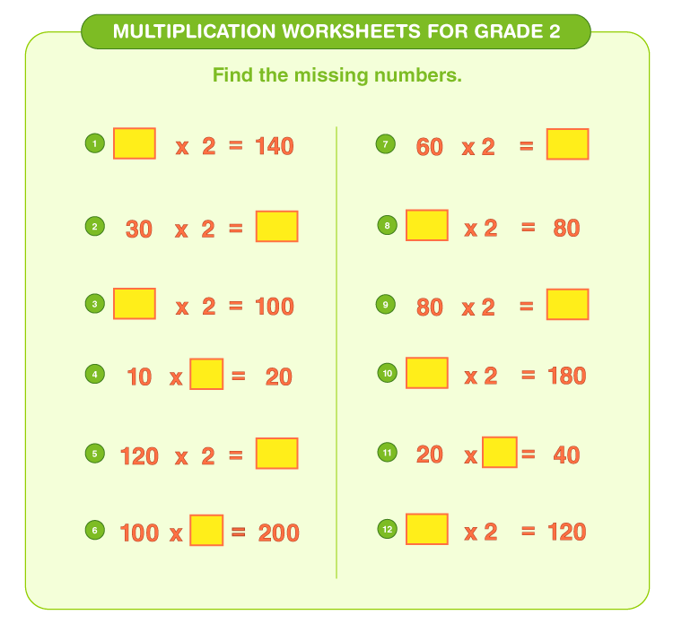 Unlimited Multiplication Worksheets Grades 2 4 Excel File 