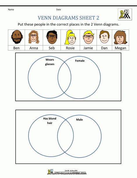 Venn Diagram Grade 2 Worksheets