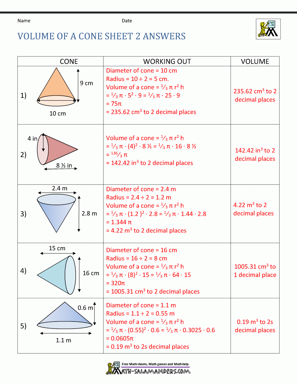 Volume Of A Cone Calculator Worksheets Library