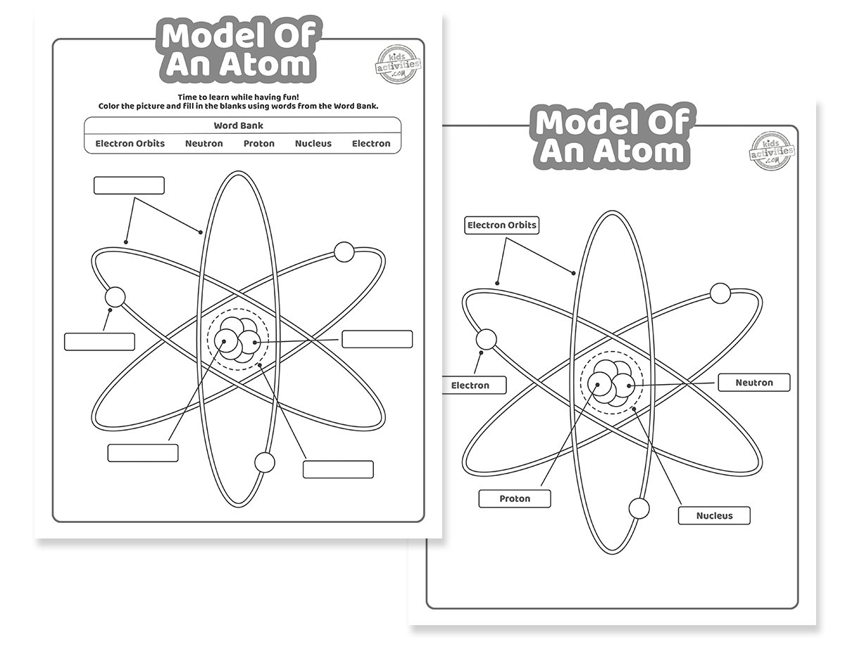 What Is An Atom Science Worksheets For Kids Kids Activities Blog 