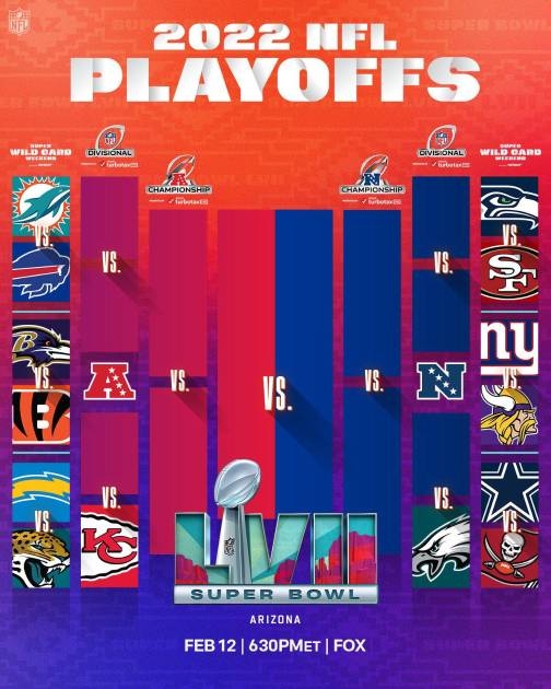 Wild Card Schedule 2024 Nfl 2024 Elfie Juliann