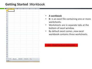 Worksheet Vs Workbook II II II 