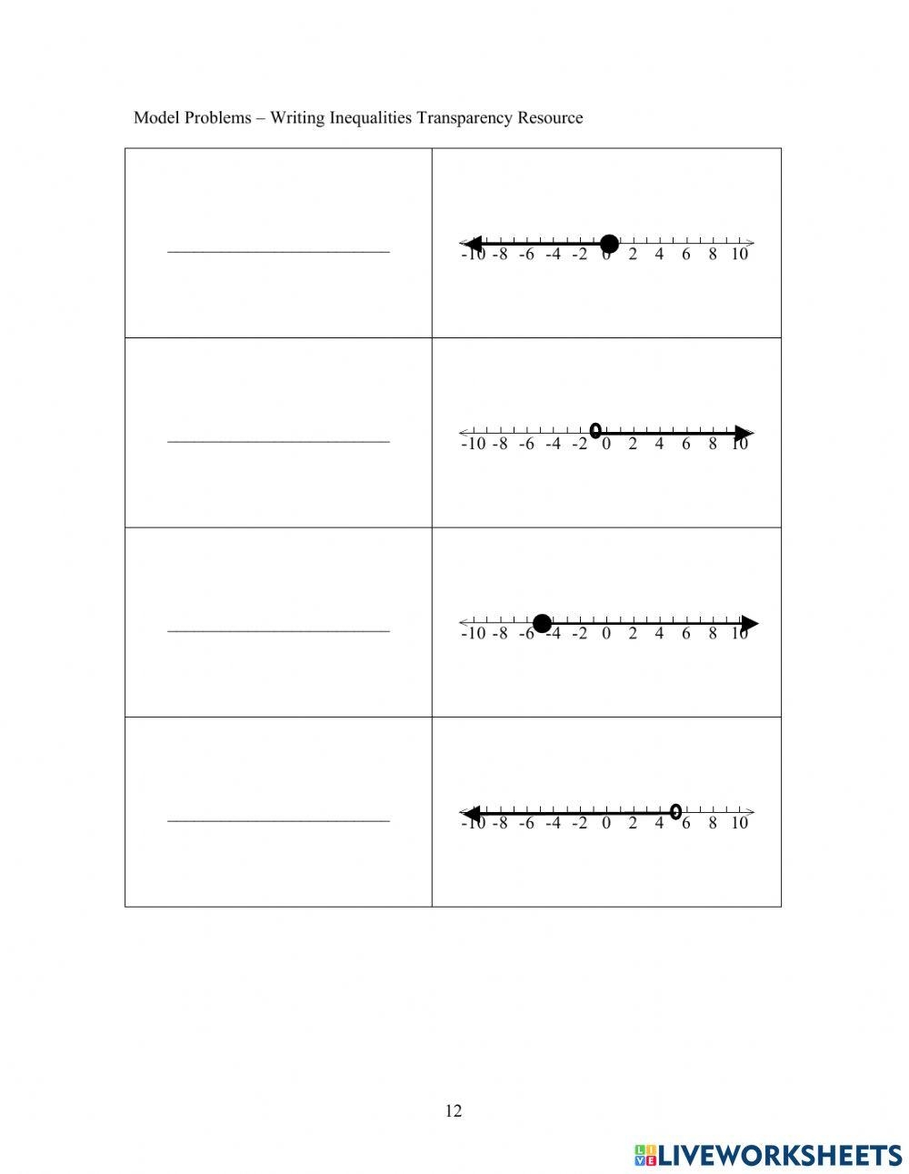 Writing Inequalities Worksheet Live Worksheets Worksheets Library